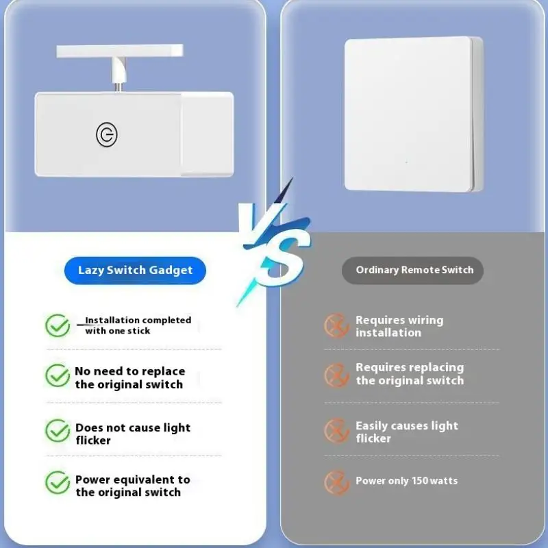 USB Rechargeable Lazy Remote Control Switch Wireless Control Light SOff Tool Automatic Button Pusher Intelligent