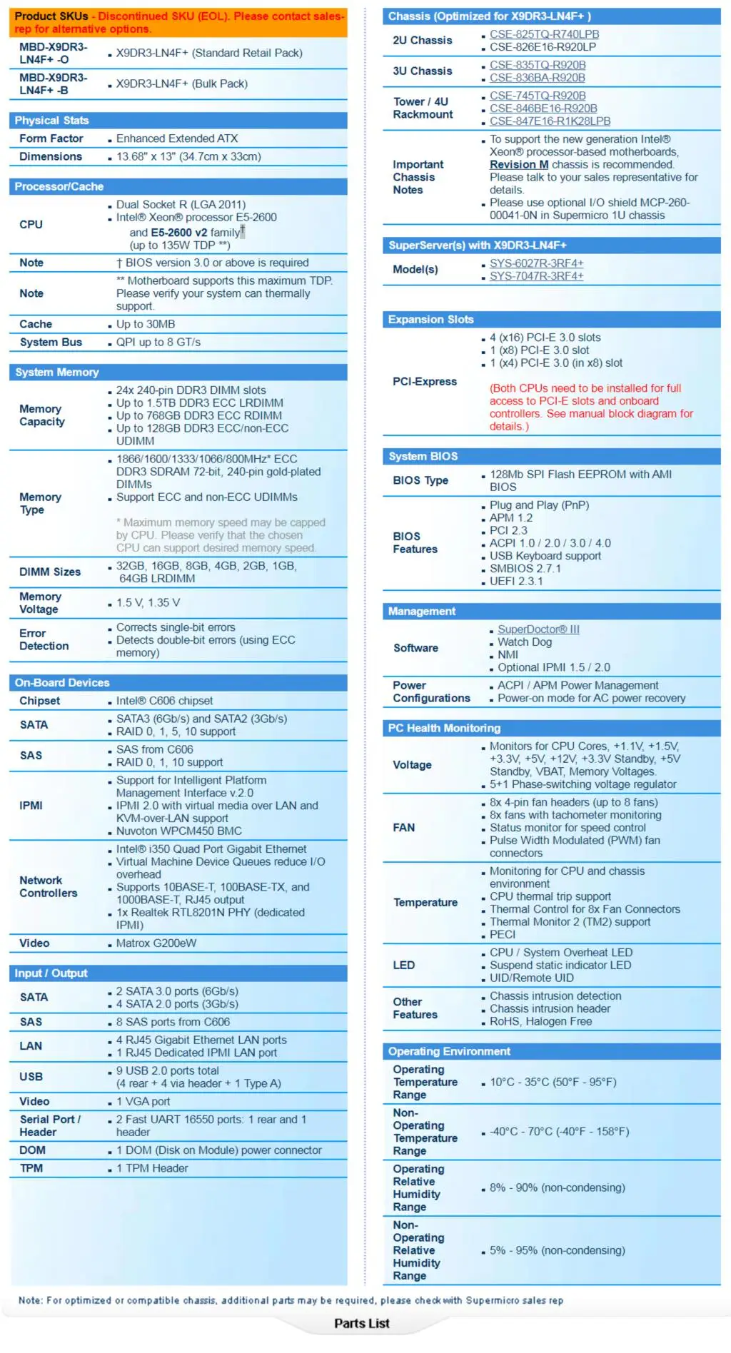 X9DR3-LN4F+ For Supermicro 2-Way Server E-ATX Motherboard  2011 C606 DDR3 Xeon processor E5-2600 and E5-2600 v2 Family†