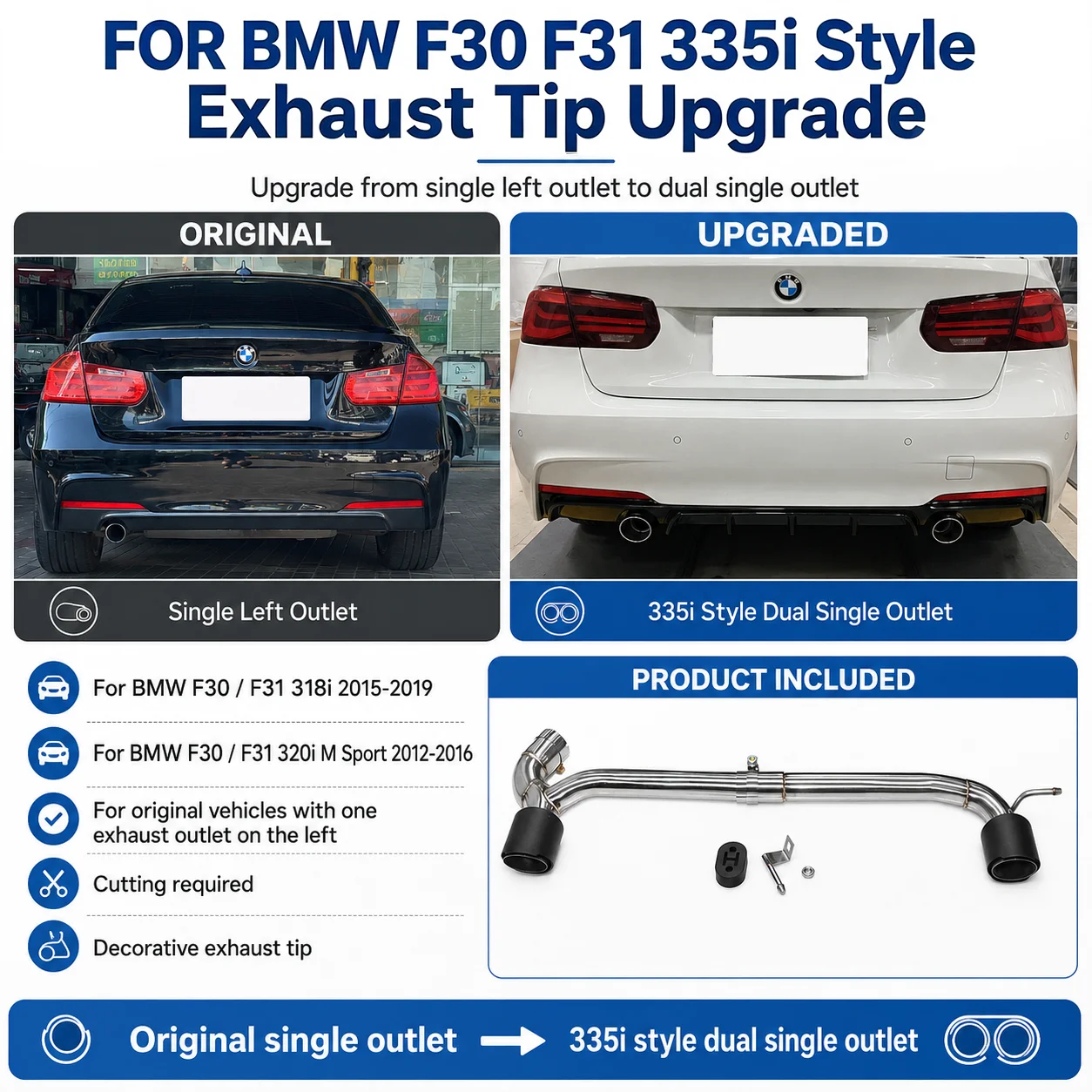Passend für BMW F30 F31 F34 Auspuffblende 335i Style Doppel-Einzelauslass-Endrohr Upgrade für 318i 320i M Sport 2012-2016