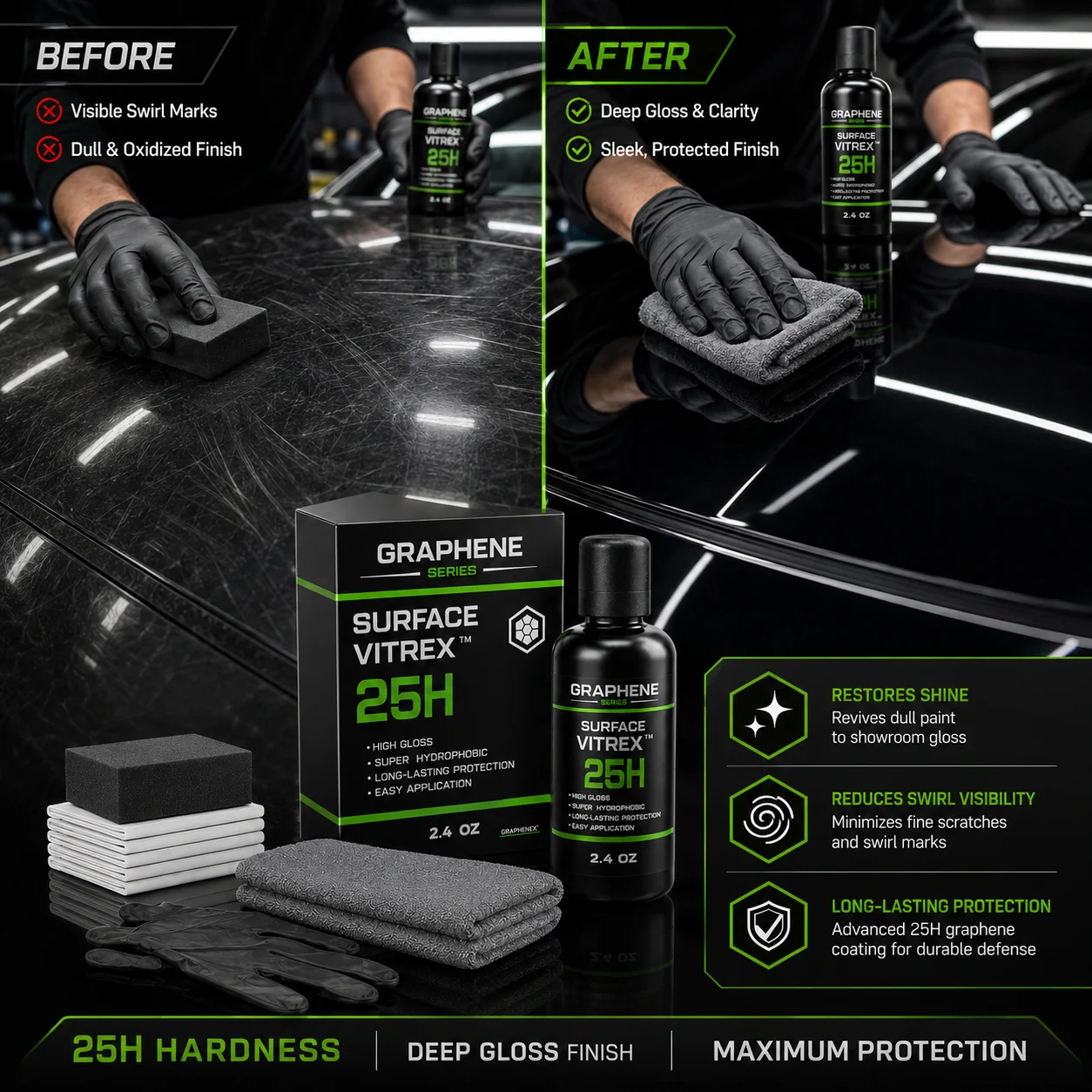 Grafeen Nano Keramische Coatin - Car Wax Ceramic Coating recensie en prijs