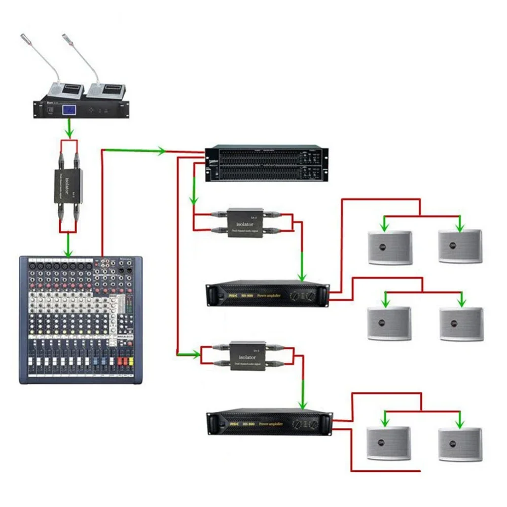 Imagem -04 - Isolador de Áudio com Dual Rca e Xlr Filtro de Redução de Ruído Eliminação de Ruído Mixer de Canal Duplo La2xs 65 Xlr