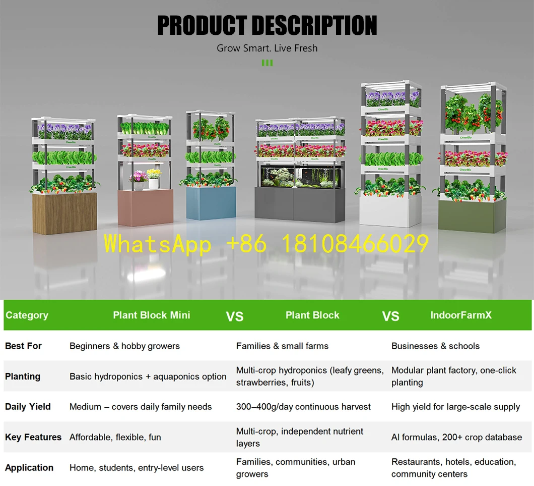مجموعة التوصيل والتشغيل المائية للمبتدئين الذكية الصغيرة للمزرعة #1