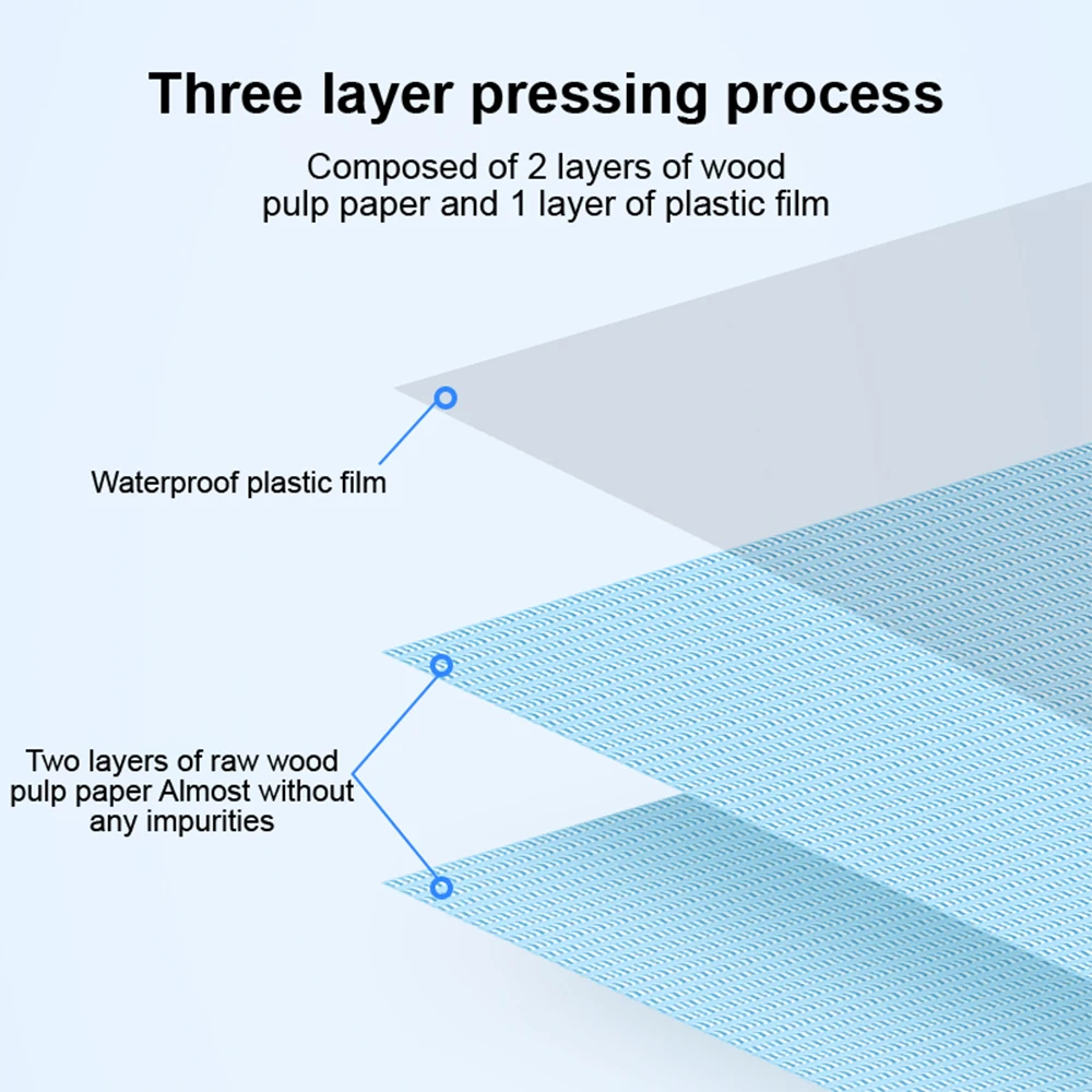 50 ورقة/حقيبة المرايل الأسنان المتاح مقاوم للماء الوشم وسادة نظيفة المناديل الملونة طبيب الأسنان وشاح غطاء الطاولة مواد طب الأسنان