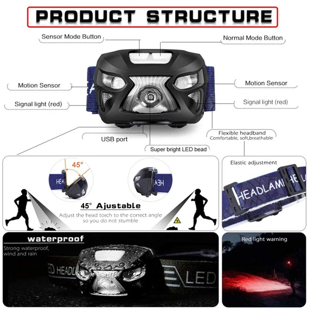 8 Mode Powerfull Headlamp Body Motion Sensor Head Flashlight Usb Rechargeable LED Headlight Camping Torch Flash Light Head Lamp