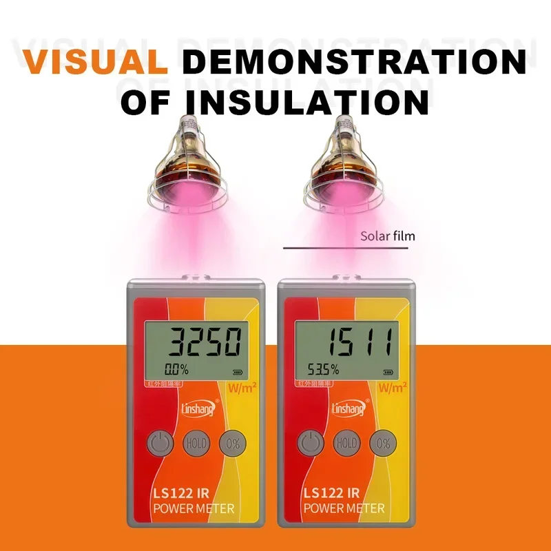 

Infrared Transmission Meter Portable Ir Power Meter 1000-1700nm Infrared Intensity Rejection Rate Measurement for Tint LS122