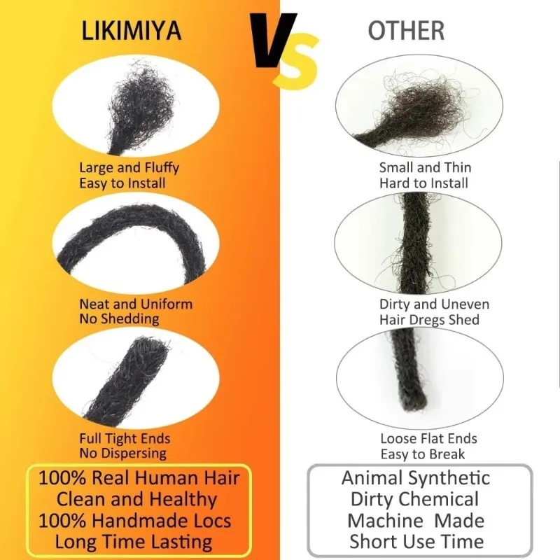 18 Zoll Loc Extensions Echthaar 0,2/0,4/0,6/0,8 cm 30 Strähnen Dreadlock Extensions für Männer Frauen Kinder Natürliches Schwarz Bulk-Haar – Detail 4