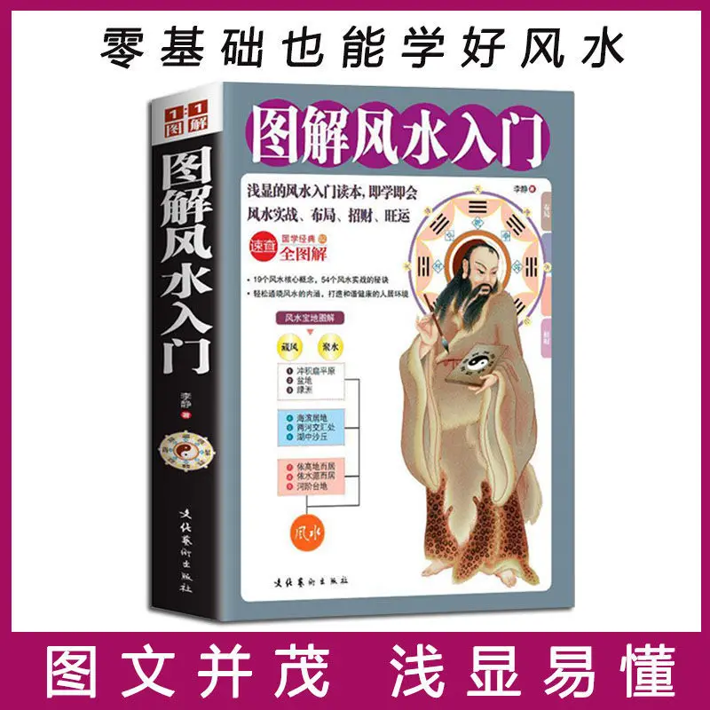 Classical Chinese Literature Book Feng Shui Pictures and Interpretations