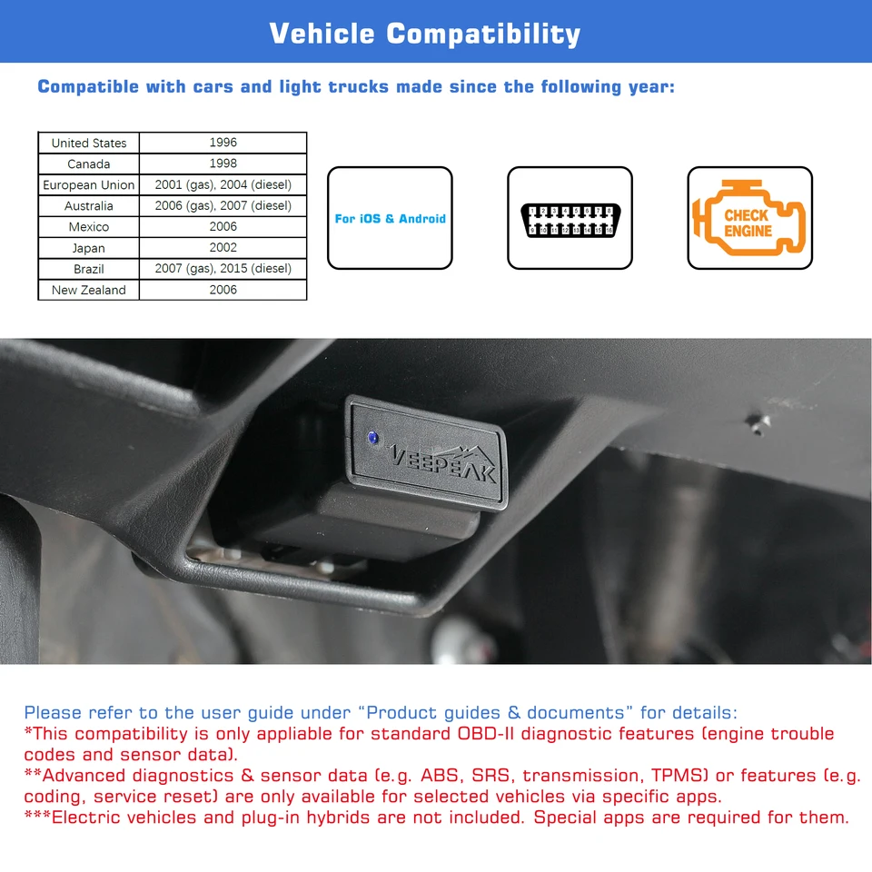 Veepeak OBDCheck BLE+ OBD-II スキャンツール Veepeak OBDCheck BLE+ Bluetooth 4.0 OBD2 Scanner for iOS & Android