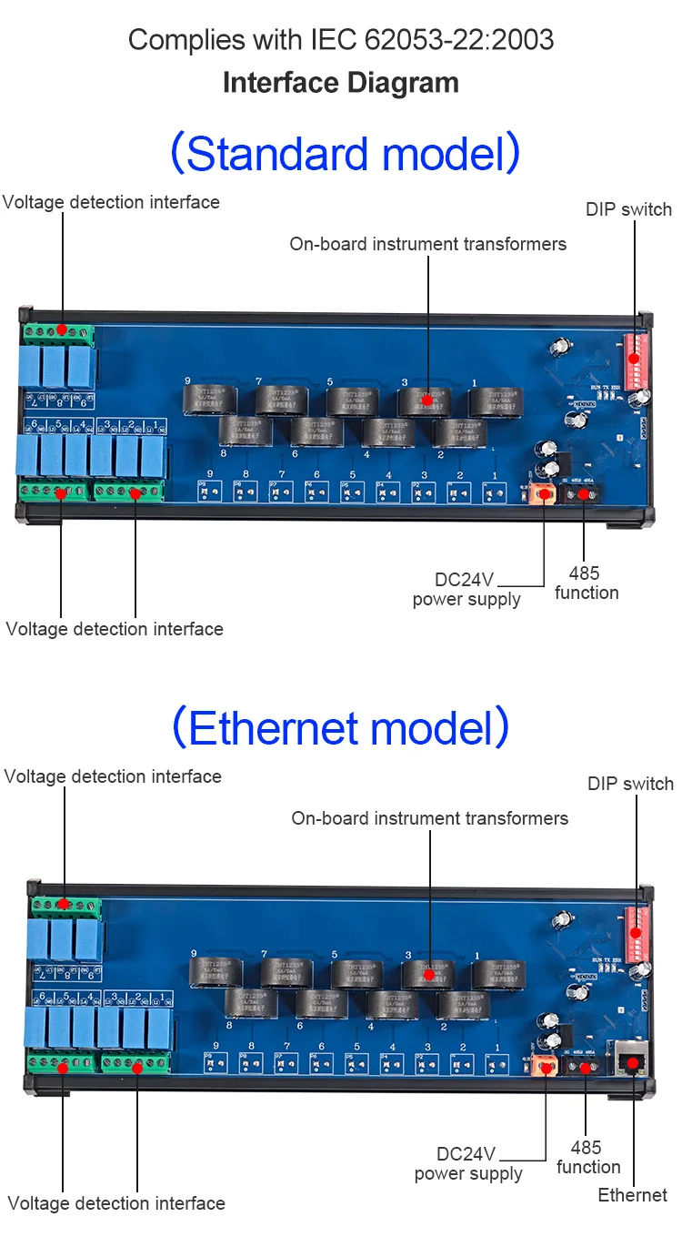 Huaqingjun 16-Channel RS485 LAN AC Current Voltage Detect Module Transformer Modbus RTU TCP Acquisition Module for Smart Home