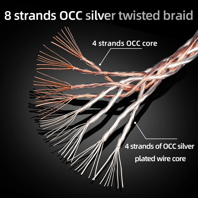 ATAUDIO HIFI XLR Cable High Purity OCC and silver mixed 2XLR Male to Female Cable to interconnection