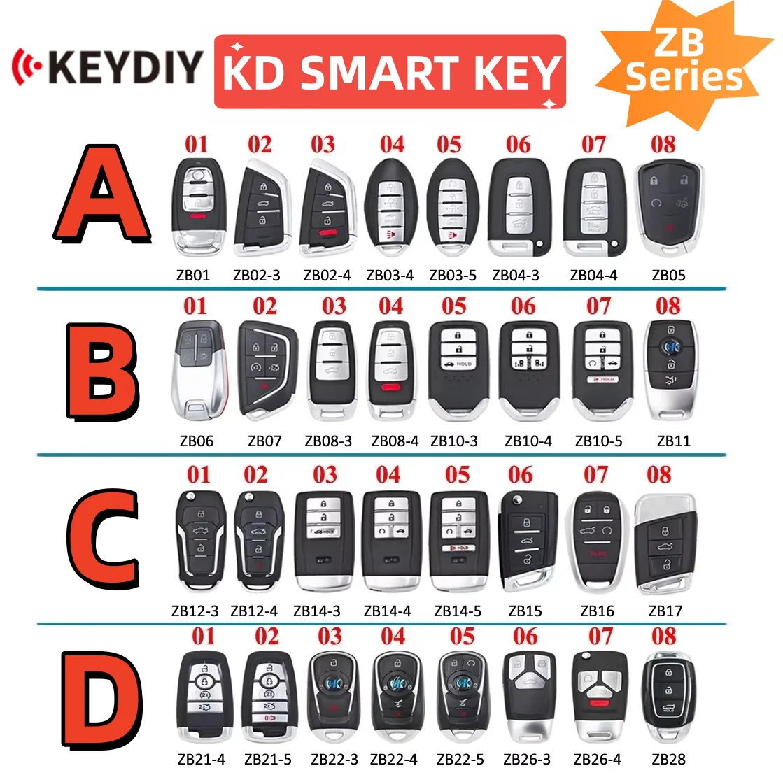 KEYDIY KD Smart Keys ZB Remotes ZB02-3/4 ZB01 ZB03 ZB04 ZB15 ZB21 ZB10 for for KD-X2/KD-MAX/KD-X4 Programmer