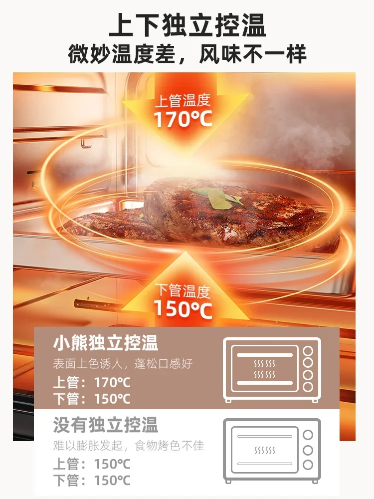 Little Bear Oven Household Electric Oven Small Large Capacity 20 Liter Mini Oven Multifunctional Baking 2023 New Model 220V