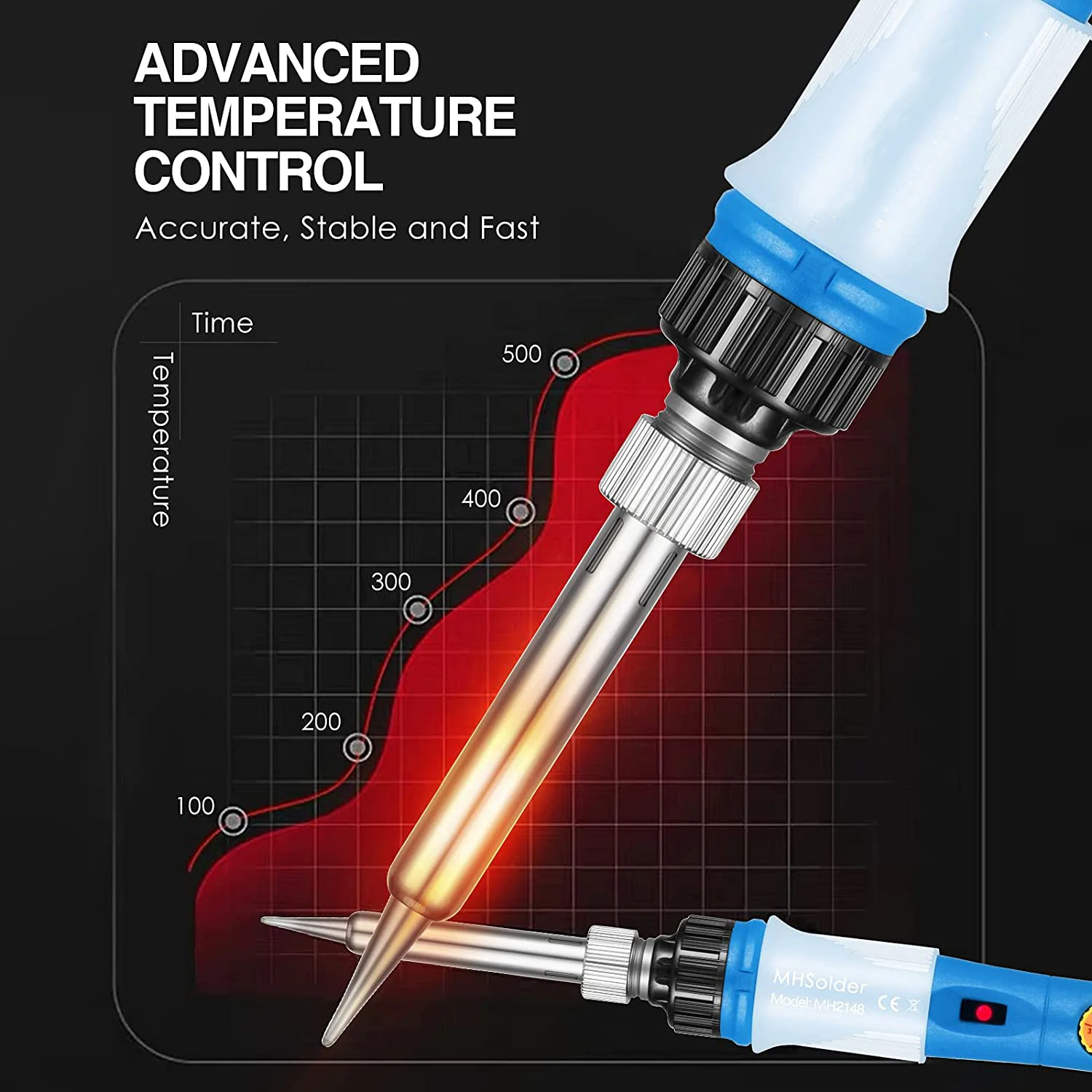 Kit Ferro De Solda De Temperatura Ajustável Ferramentas De Solda Aquecedor De Reparação Pistola De Solda Com Multímetro, 60W, 2023