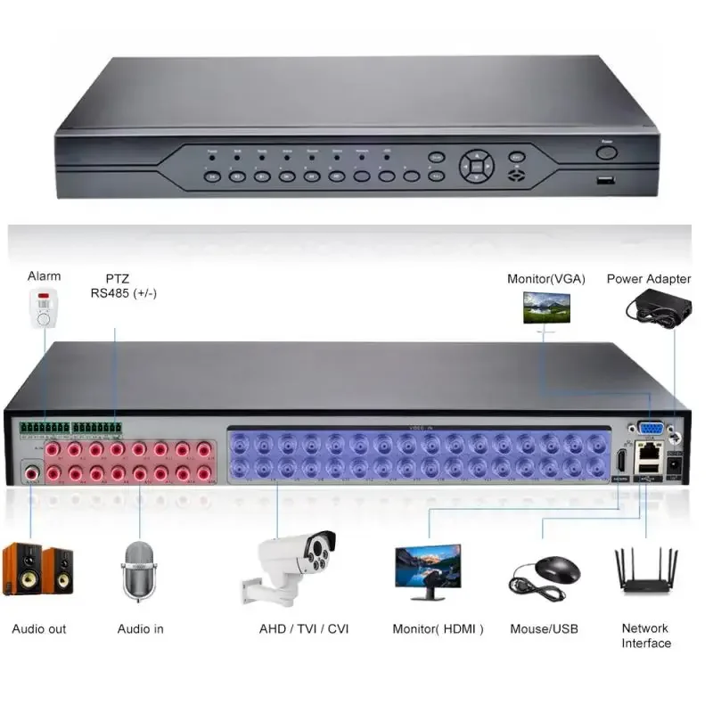 เครื่องบันทึกวิดีโอดิจิตอล XMeye 5MP 32 ช่อง 4K รองรับ H.265+  ใส่ฮาร์ดดิสก์ได้ 2 ตัว บันทึกได้ตลอด 24 ชั่วโมง สำหรับระบบกล้องวงจรปิด AHD และ IP