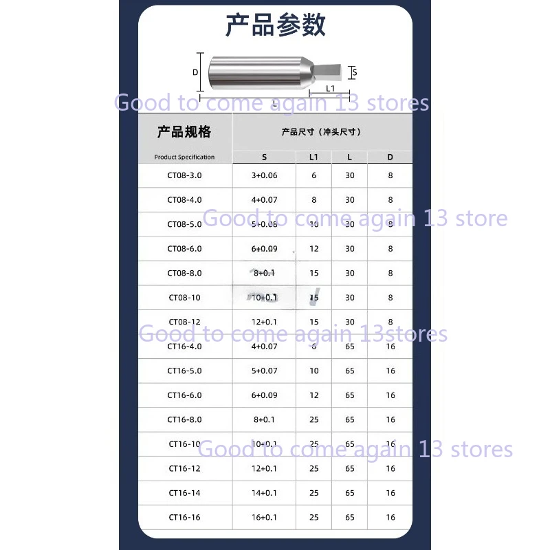 أربعة ركن الروتاري لكمة CT08 CT16 رئيس البراغي المقبس المسمار مربع أداة السحابة 3 مللي متر 16 مللي متر عالية الدقة SKH-51 سبائك الصلب #3