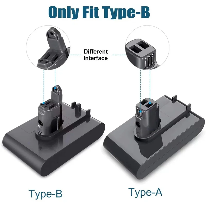 Imagem -02 - Bateria de Substituição Original para Dyson Handheld Ferramenta Elétrica Tipo-b 22.2v b 28000mah Dc31 Dc31b Dc35 Dc44 Dc45 Novo