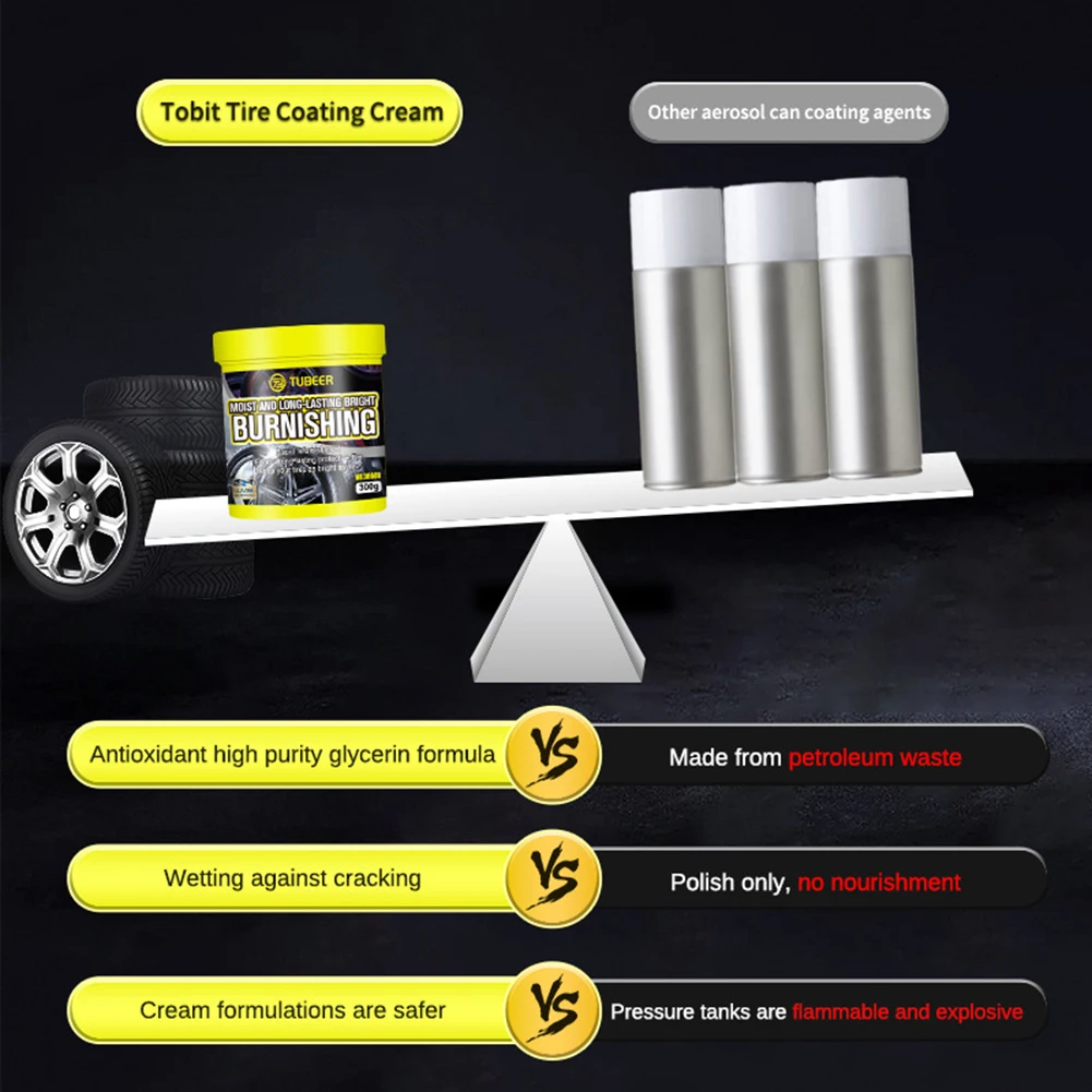 Car Tire Cleaning Cream Car Detailing Tire Shine Coating Cream Car Cleaning Accessories