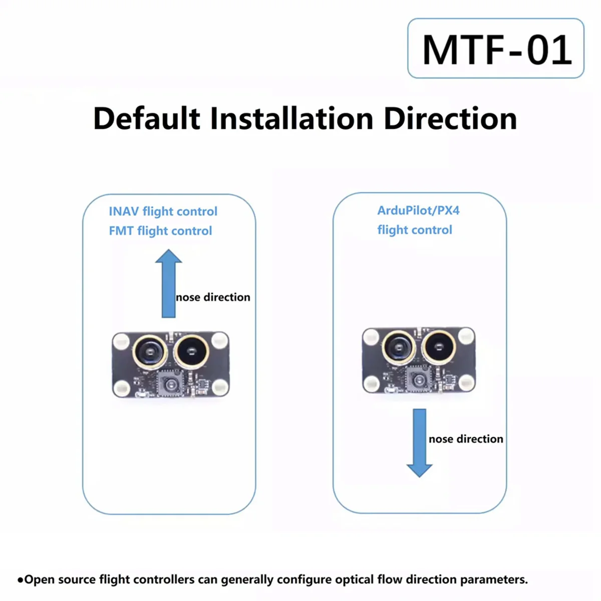 MTF 01 Optical Sensor โมดูล PMW3901 Optical Flow Sensor UAV ตําแหน่ง 8M เลเซอร์แบบบูรณาการ