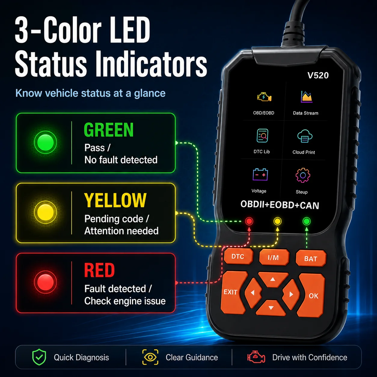 전문가용 V520 OBD2 진단 스캐너 + BT172 - Battery Load Tester 리뷰 및 가격
