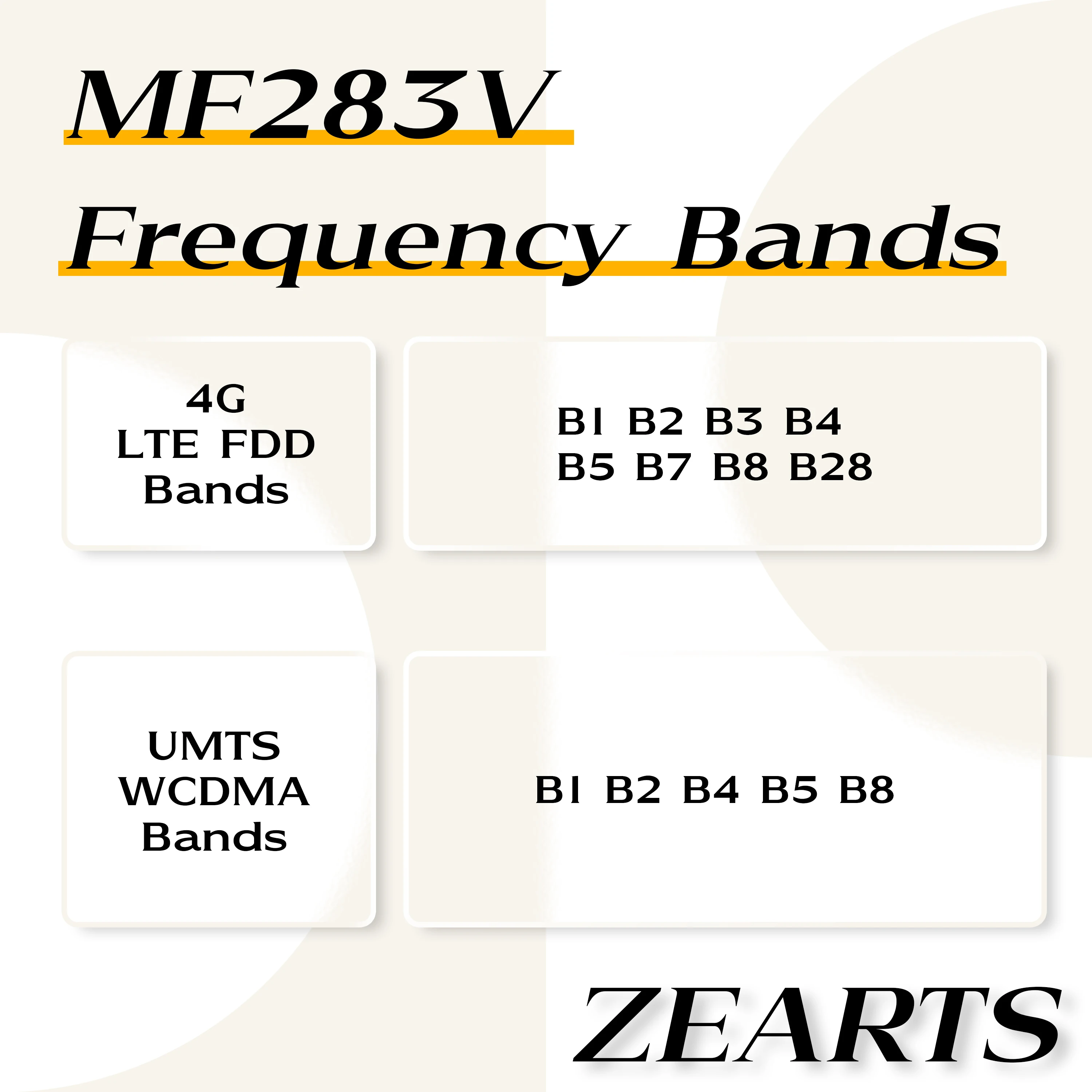 ZEARTS MF283V Unlock router 4G LTE Wireless Gateway LTE ROUTER with 802.11 b/g/n 2x2 Wireless LAN（99%new not original box））