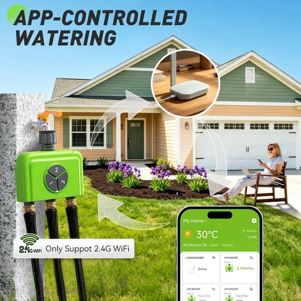 Intelligent controller, remote control