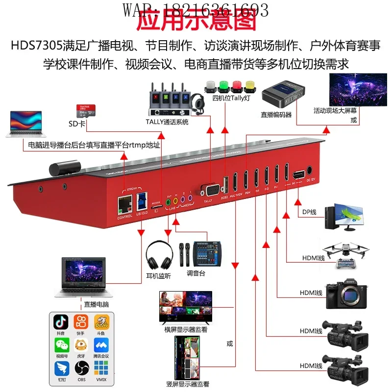 Limited Offer 5-channel Guide Station HDMI High Definition Switcher Multi-position Video Capture Card Keyboard Integrated Machi