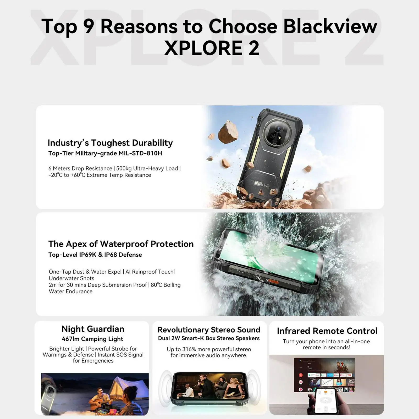 Blackview XPLORE 2 هاتف ذكي متين 5G 6.73 بوصة AMOLED 120 هرتز 256 جيجابايت / 1 تيرا بايت 2000 مللي أمبير 120 وات شحن سريع 50 ميجابكسل كاميرا أندرويد 15 NFC