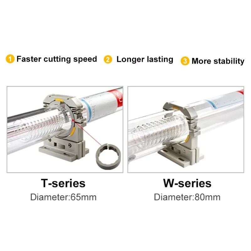 Series Laser Tube W… - image