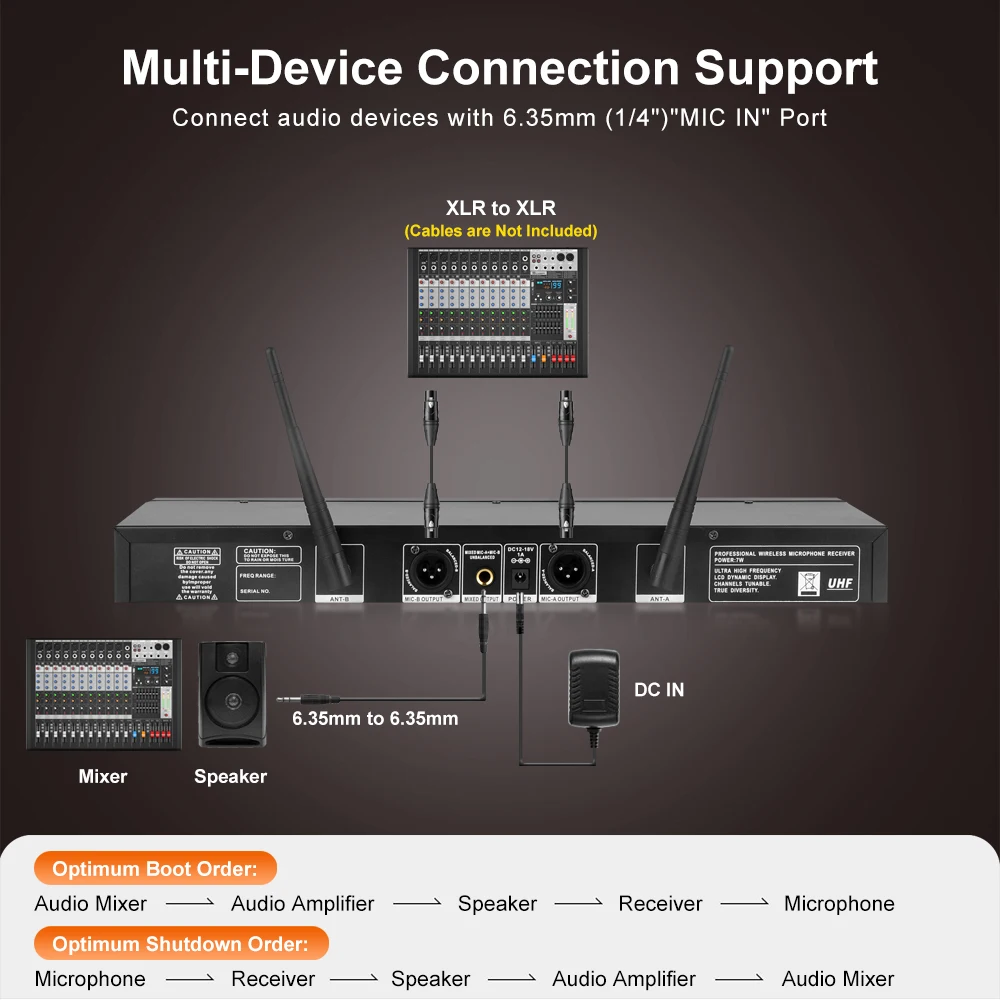 UHF Wireless Microphone System — product detail 6