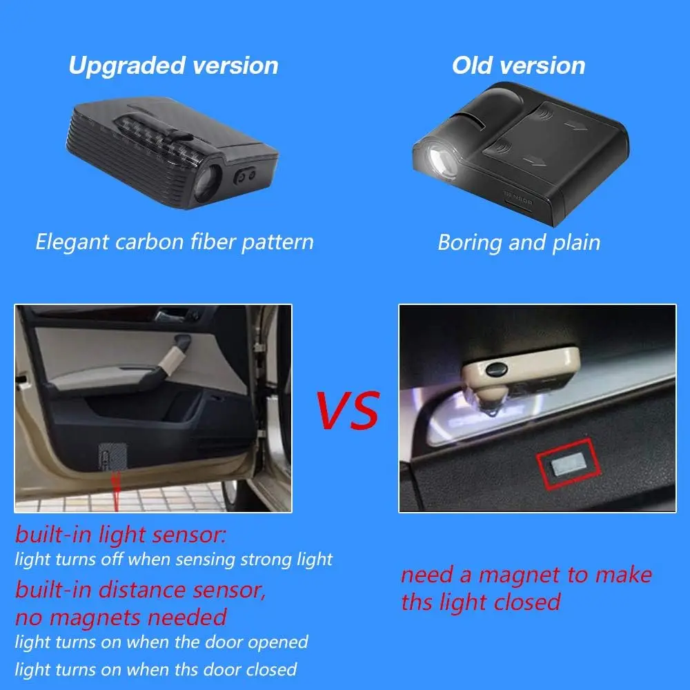 Car Door Lights Logo Universal Wireless Led Carbon Upgraded Welcome Light for All Brands Car/Motorcycle Shadow Laser Projector - view 2