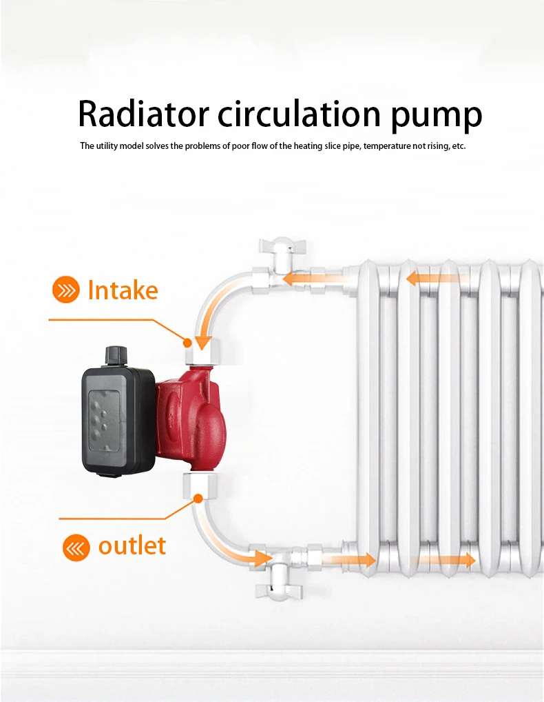 Three-Gear Constant Temperature Circulation Pump for Cold Hot Water Wastewater Treatment Variable Frequency Thickened for Pumps