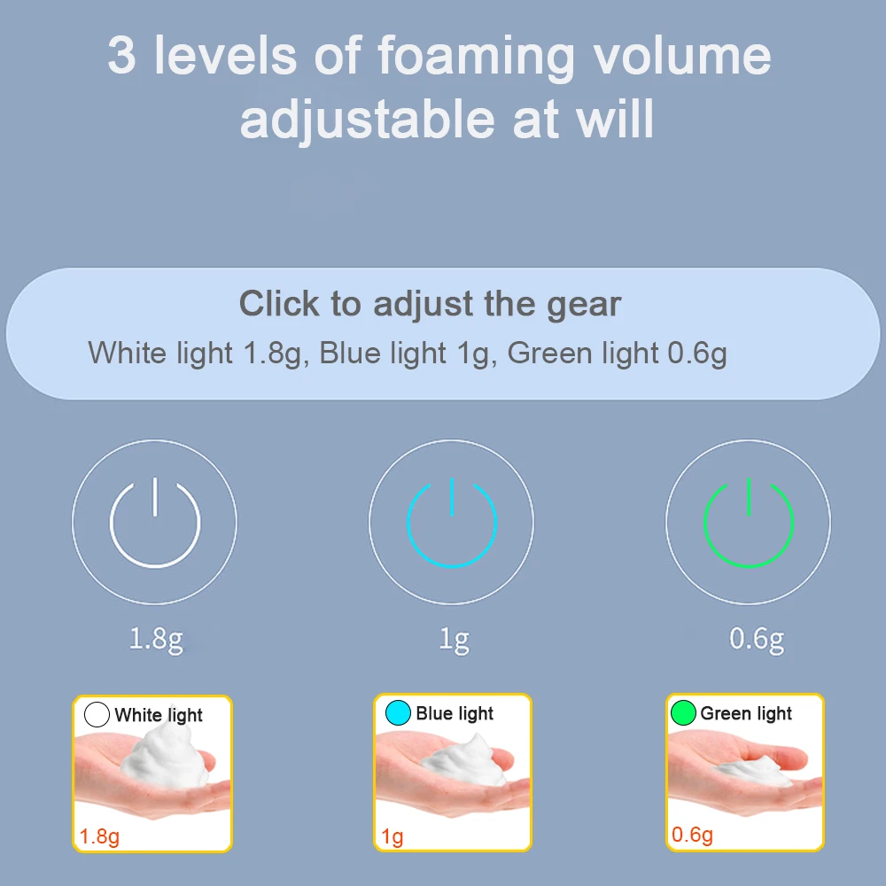 Dispensador De Sabão De Espuma Automática, Sensor Touchless, Carregamento USB, Máquina De Espuma Inteligente, Dispensador De Líquido Infravermelho, Desinfetante para as mãos