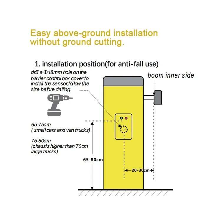 Датчик обнаружения автомобиля для ворот, 60 ГГц, радарный датчик Mmwave, магнитная интеллектуальная система барьеров для парковочных ворот