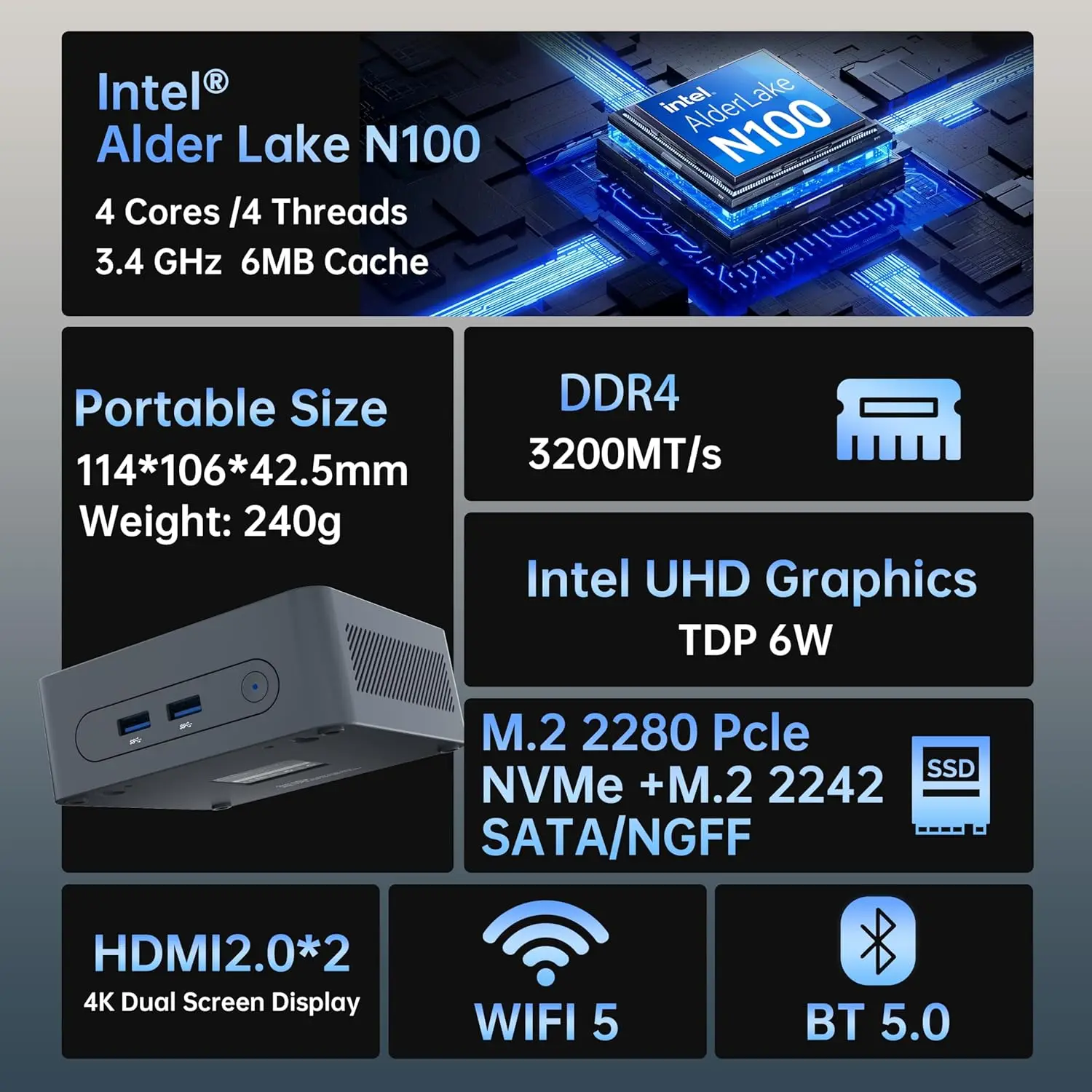 MOREFINE M8 N100 MINI PC WiFi 5 BT5.0 DDR4 16G 512 ГБ NVME Windows11 Pro Мини Компьютер Двухканальный SSD Портативный ПК Игровой ноутбук