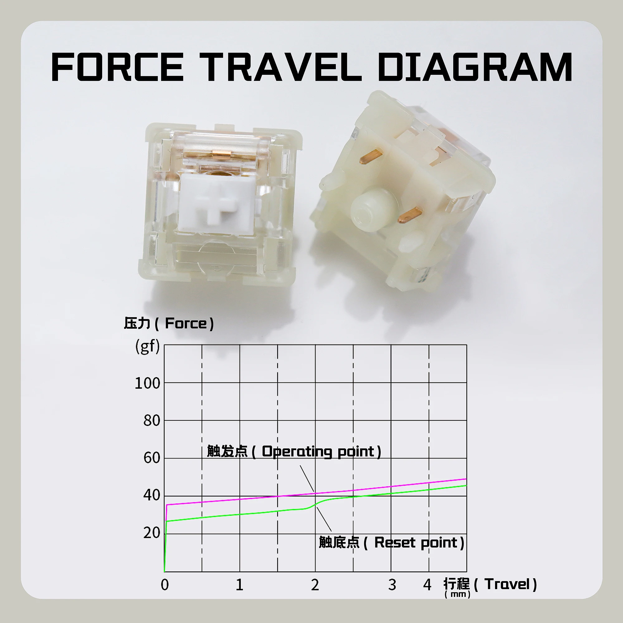 KBDiy Kang-teclado con interruptor blanco V3, interruptores lineales cremosos de 5 pines 50gf para teclado mecánico personalizado DIY 60 para juegos Aula F75 F87