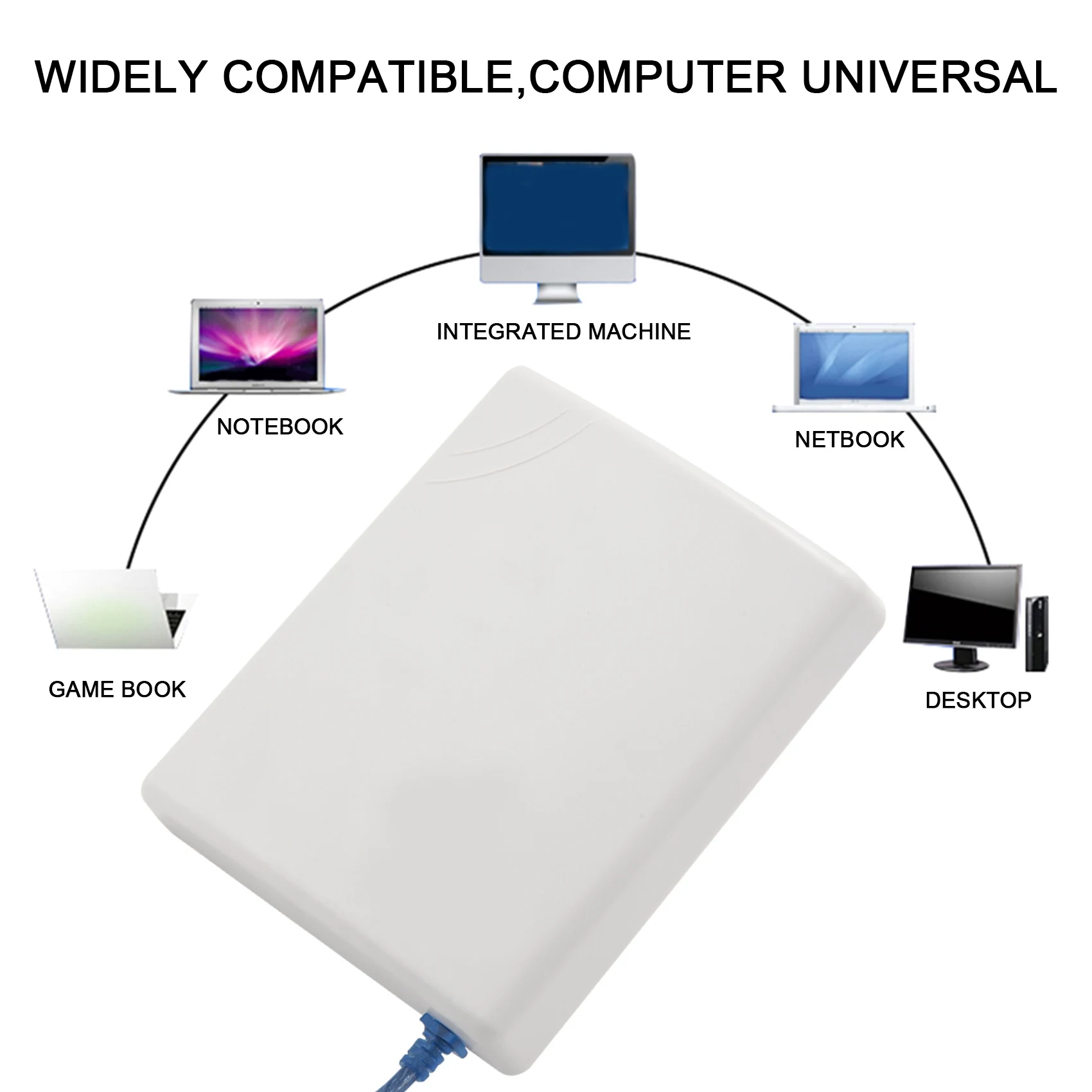 150Mbps High Gain 14DBi เสาอากาศ 5M สายอะแดปเตอร์ USB ไร้สายสูงกันน้ํากลางแจ้ง Long Range Wifi Receiver