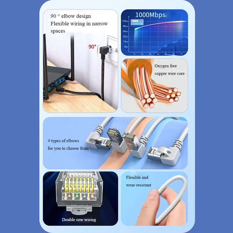 กิกะบิตสายต่อเครือข่าย Cat6 RJ45ตัวผู้กับตัวเมียสายเคเบิลอีเทอร์เน็ตมุม90องศาสำหรับอุตสาหกรรมสายต่อ RJ45 CAT5E ทองแดง