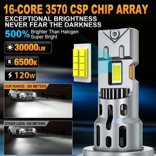 Imagen 2 del producto XSTORM H7 luz LED Canbus 30000LM 120W faro LED para coche H7 Canbus sin Error con ventilador luces Turbo automáticas lámpara blanca 6500K 12V 24V