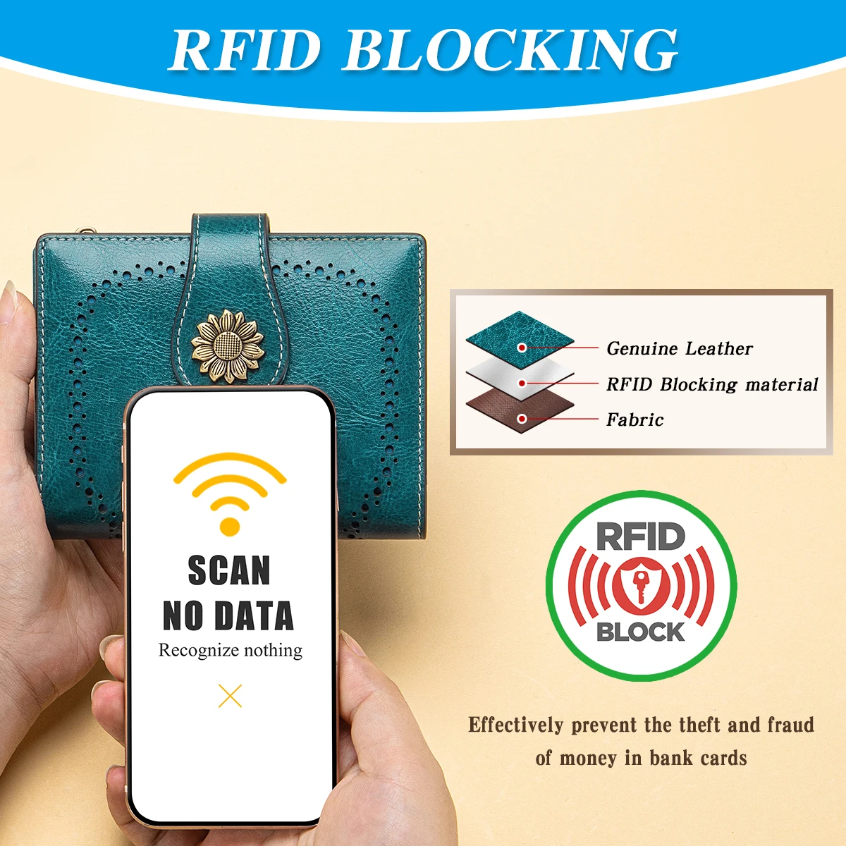 SCHLATUM Genuine Leather Wallet for Ladies with RFID Blocking Technology Bifold Credit Card Holder Women's Wallet