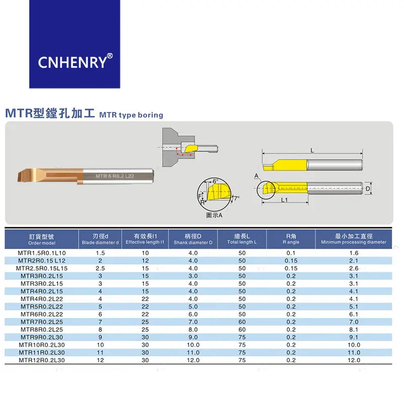 MTR Tungsten Carbide Boring Bar Lathe Tools Turning Lathe Bar End Mill Mini Internal Turning Tool MTR Cutter For Steel