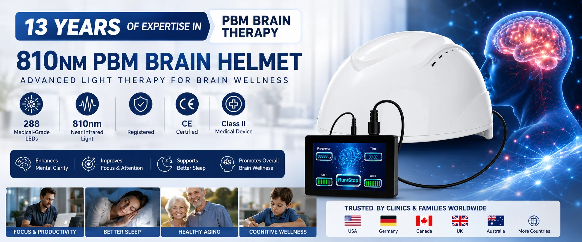 Photobiomodulations-Helm 810nm NIR Gehirn-Lichttherapiegerät für Kognitive Leistung und Gesundes Altern – Detail 1