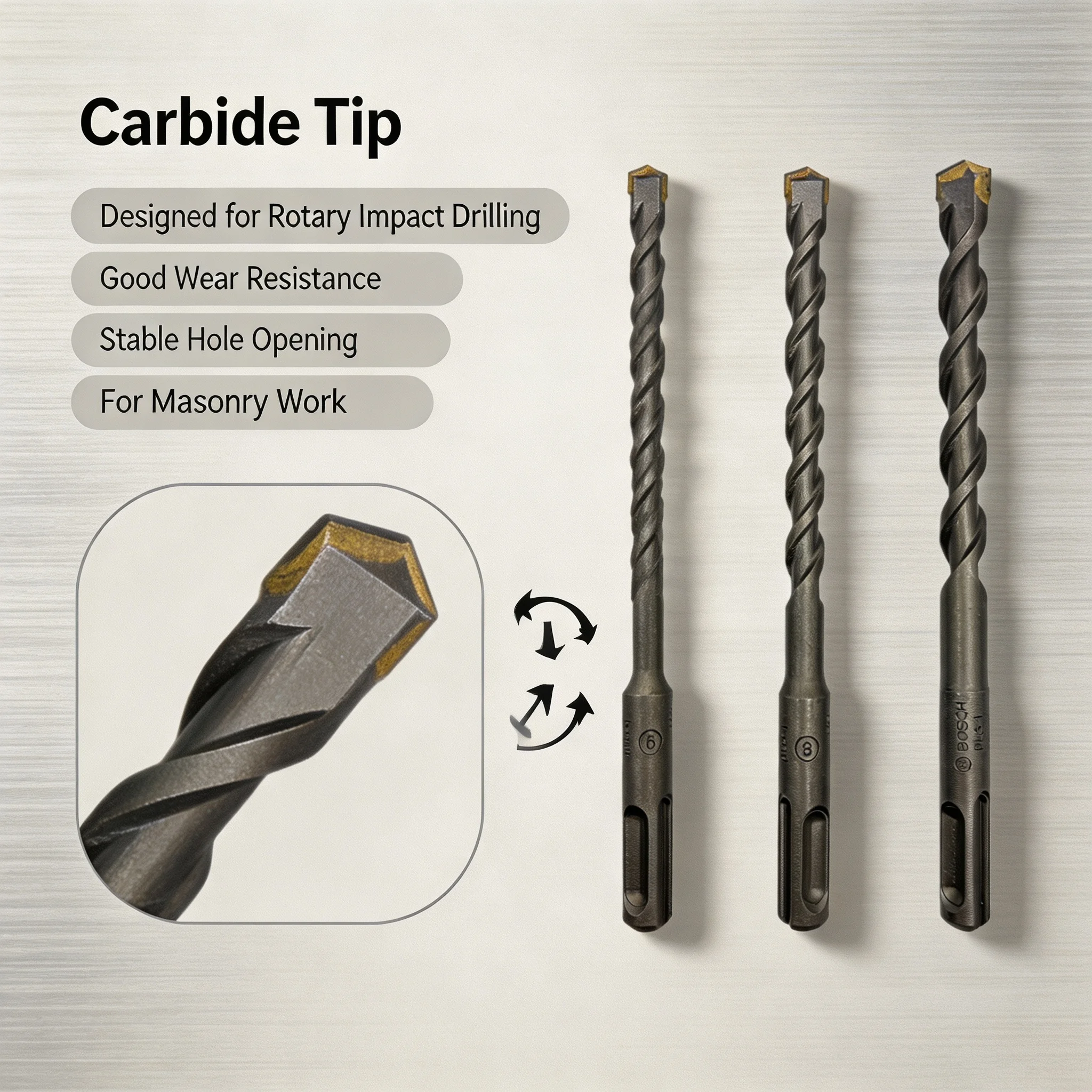BOSCH 2608579118 SDS-Plus-1 Hammer Drill Bit Set 3PCS 6/8/10mm Masonry Concrete High Performance Drill Tool Attachment