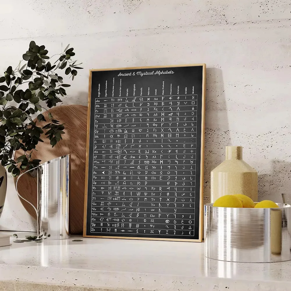 خمر قماش جدار الفن باطني الغابات المشهد اللوحة طبيعة ديكور ديكور المنزل هدية الشمال نمط الأعمال الفنية الحديثة طباعة كبيرة #1