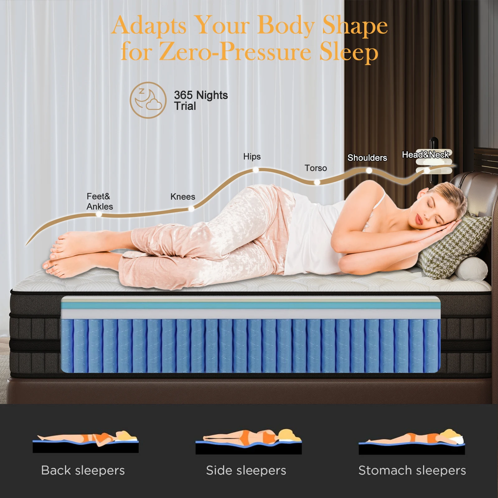 Thumbnail 3 - #54 Latest Memory Foam Mattress Offers