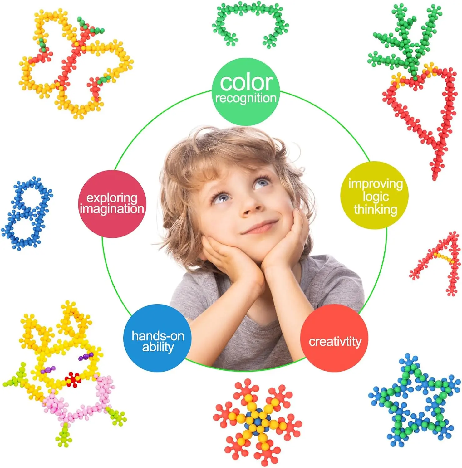 Blocs de construction pour enfants, jouets STEM, jouets de construction éducatifs, ensembles de disques, blocs de construction en plastique solide imbriqués pour enfants d'âge préscolaire