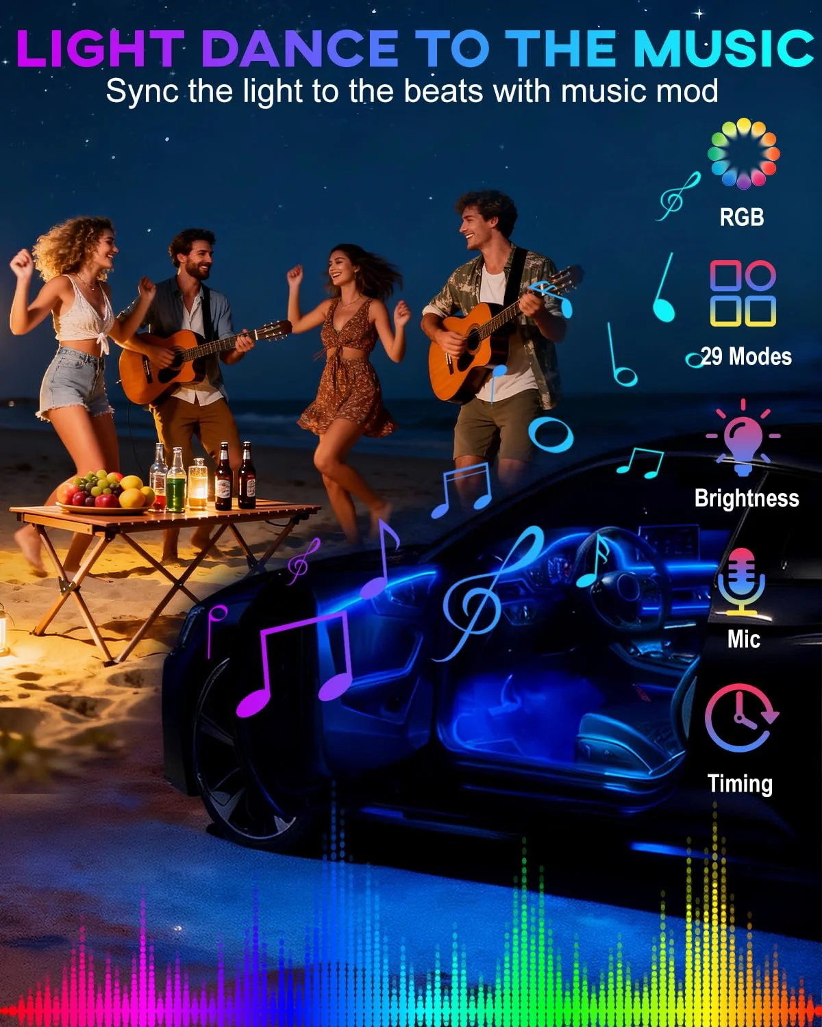 أضواء شريط LED للسيارة الداخلية، مجموعات الإضاءة المحيطة مع تطبيق USB للتحكم بالبلوتوث، مزامنة الموسيقى الألياف البصرية السيارات الداخلية Ne