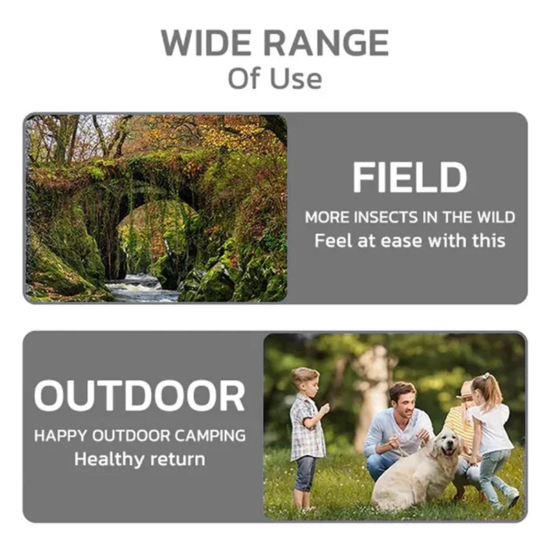 Рисунок 5 - Носимый репеллент от комаров