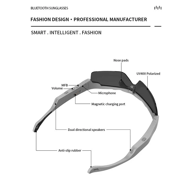 Kacamata Pintar Bluetooth 5.0, Headphone olahraga polarisasi UV400 dengan Headset nirkabel