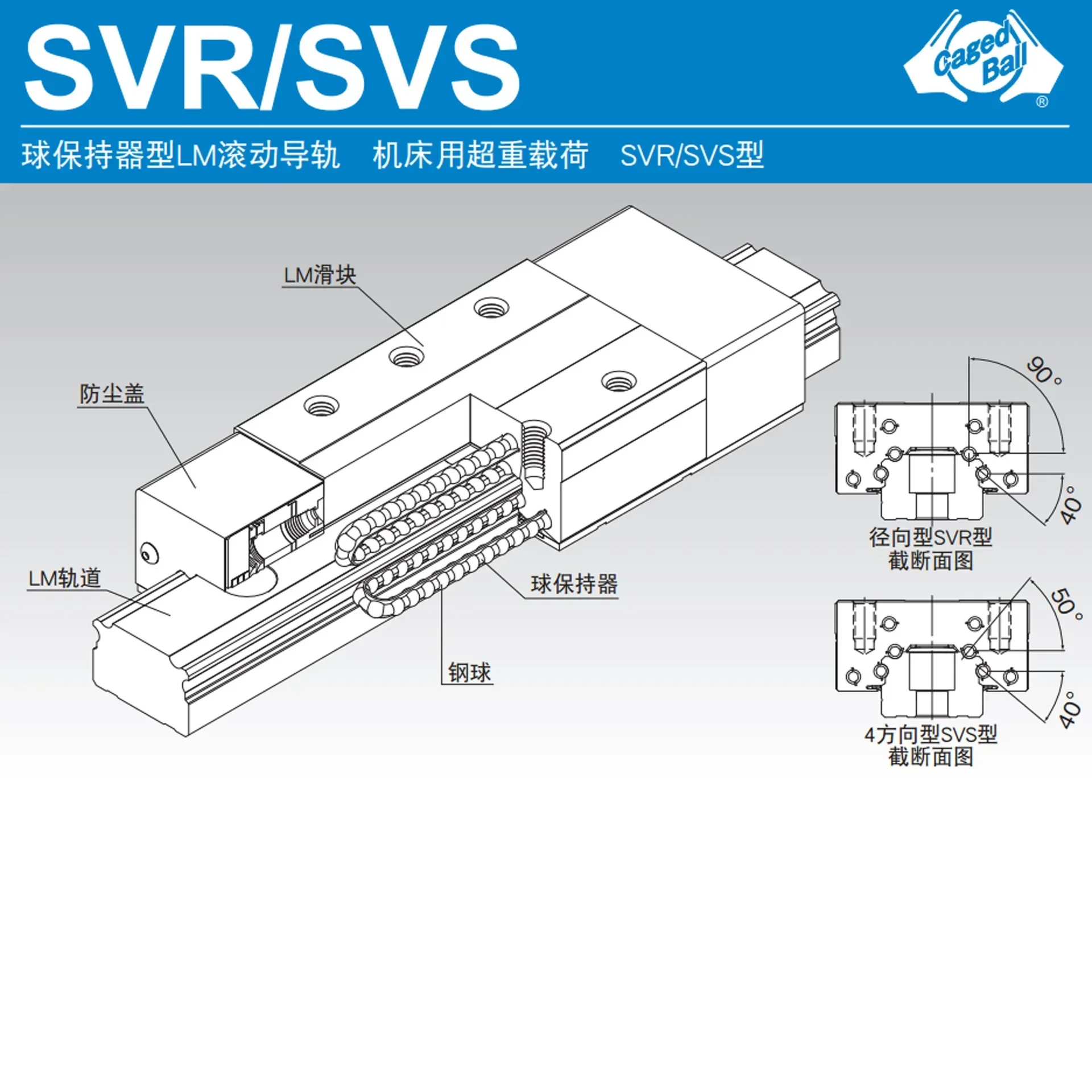 Supply Japan THK linear guide slider SVS35/45/55RH THK slider guide, spot