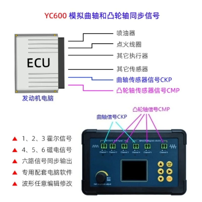 Automotive Maintenance Simulator, 6‑Channel Signal Generator for Crankshaft Camshaft Sensor Testing Vehicle Repair Tool
